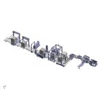 后道包装整线方案