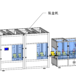 开盒机装盒机封盒机